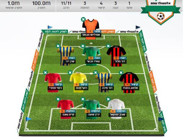 הנבחרת של מונאס דאבור