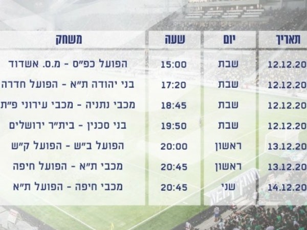 מחזור 10