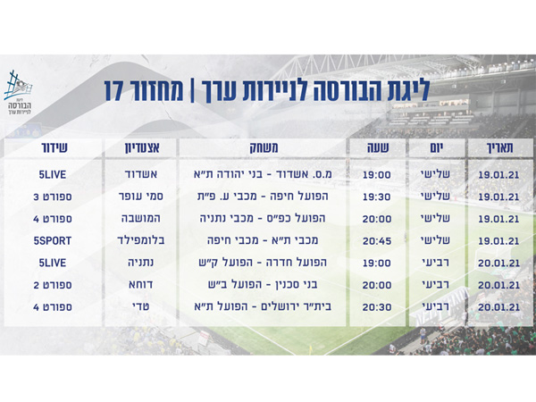 המחזור ה-17 (מנהלת הליגה)