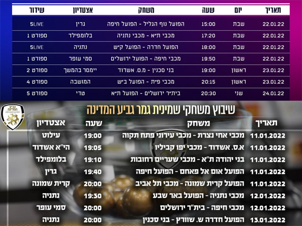 המחזור ה-19 ומשחקי שמינית גמר הגביע