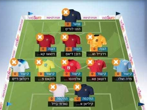 הנבחרת של יהונתן כהן