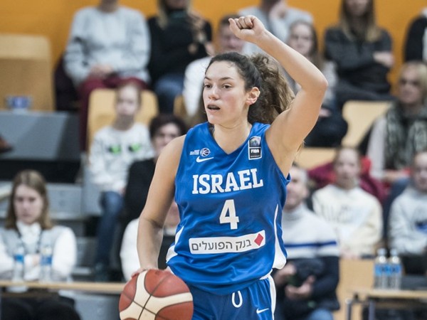 תצוגת שיא לרוטברג (קרדיט: FIBA)