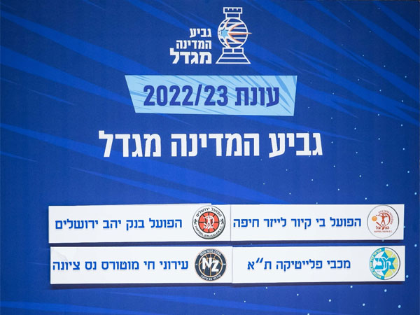 המפגשים (איגוד הכדורסל)