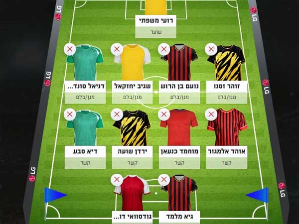 נבחרת החלומות של אייל גולסה