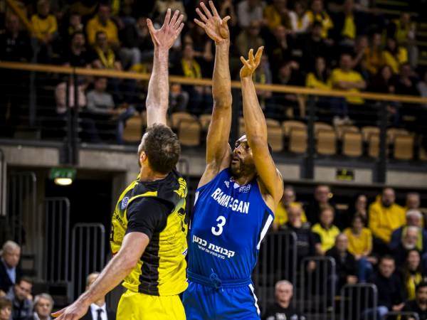 (FIBA)