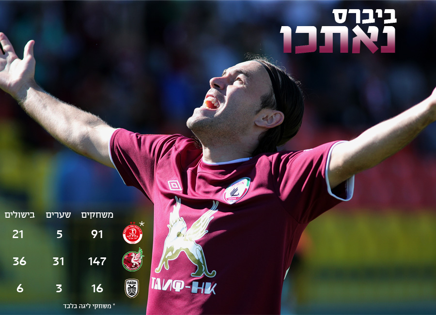 לחצו להגדלה