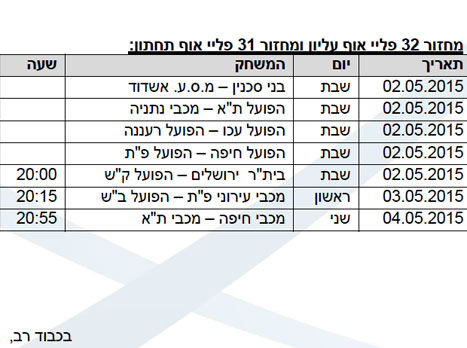 המשך לוח המשחקים