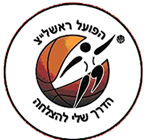 הפועל ראשון לציון