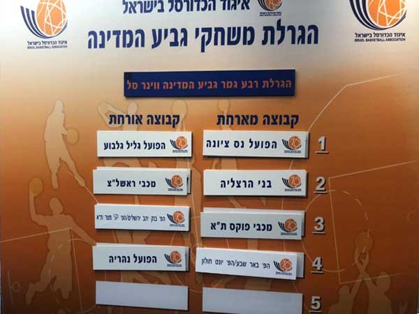 רשימת המשחקים המלאה