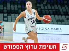 (FIBA)
