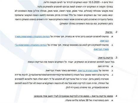 המתווה שנחתם על ידי ארז כלפון והועבר לקבוצות