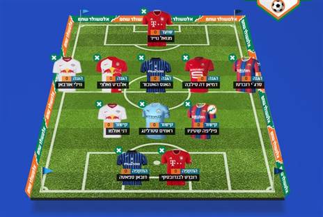 הנבחרת של נדב יעקבי