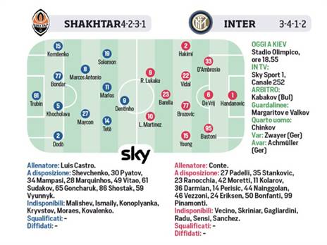 ההרכב המשוער של "סקיי"