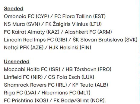 המפסידות במוקדמות האירופית יכולות לפגוש את מכבי חיפה (אתר UEFA)