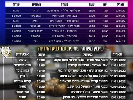 המחזור ה-19 ומשחקי שמינית גמר הגביע