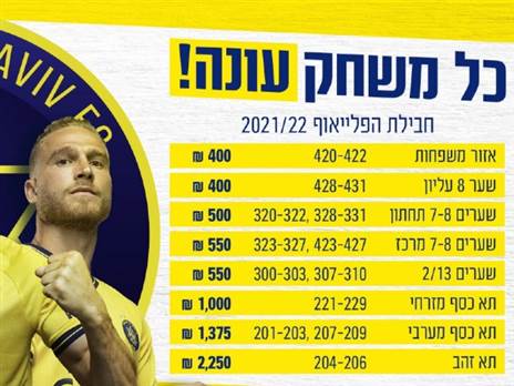 מחירי החבילות