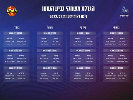 הגרלת גביע הטוטו בלאומית