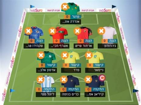 הנבחרת של וינסנדדט