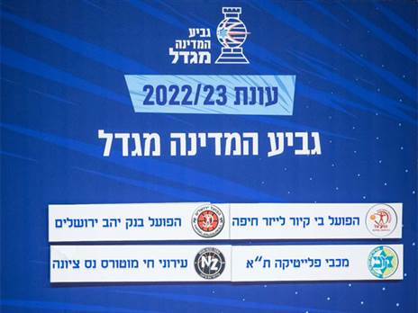 המפגשים (איגוד הכדורסל)