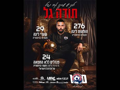 מחזיק ברצף פנדלים מרשים (דוברות הפועל חיפה)