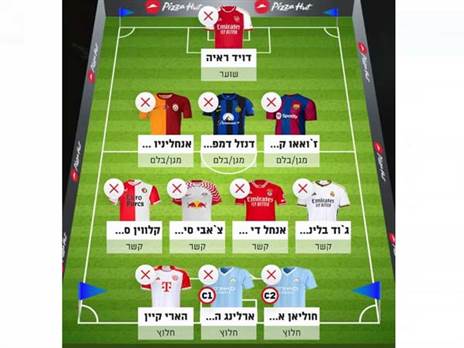 ההרכב של קופר