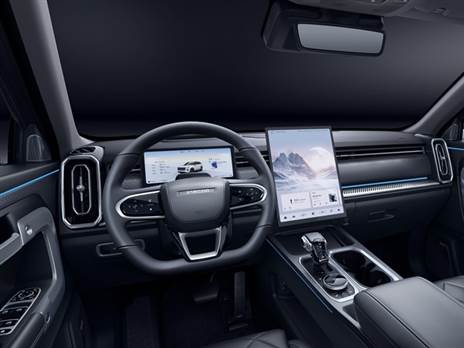 תצוגות היקפיות 540 מעלות