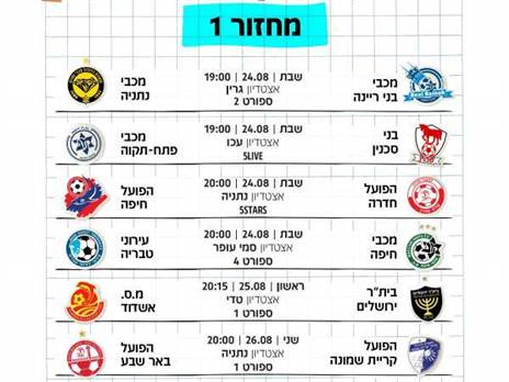 באדיבות מנהלת ליגת העל בכדורגל