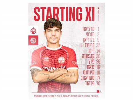 באדיבות הפועל ב“ש