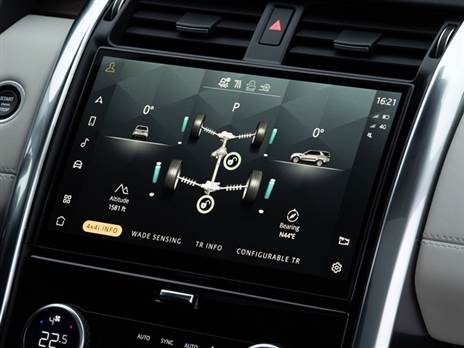 תצוגות השטח חביבות, אבל הכל גם ככה אוטומטי