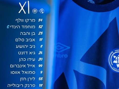 (באדיבות מכבי פתח תקוה)