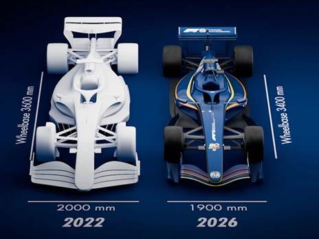 מכוניות קטנות יותר ושנויות במחלוקת (צילום: FIA)