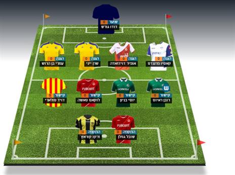 גם מוני מושונוב לא נותר אדיש