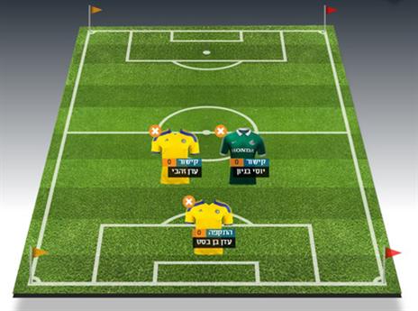 לא תמיד צריך לבחור את הכוכבים