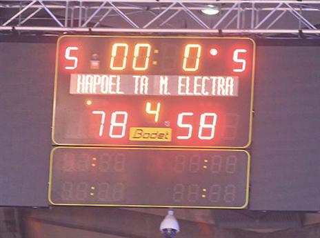 וניצחון בלתי נשכח בחוץ על מכבי ת"א (אלן שיבר)