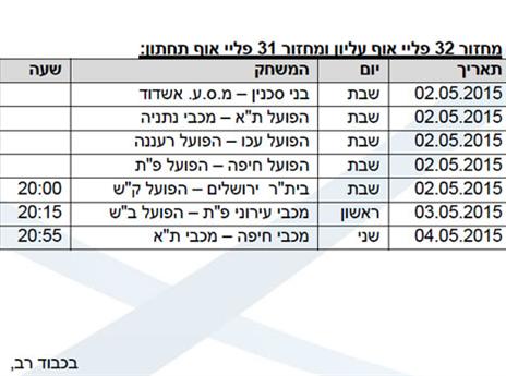 המשך לוח המשחקים
