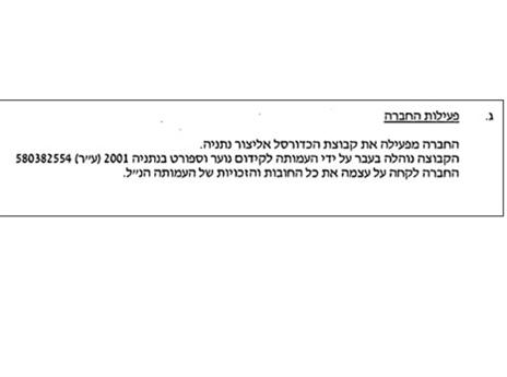 שחור על גבי לבן: העמותה שחתומה על הקבלה כבר לא פעילה