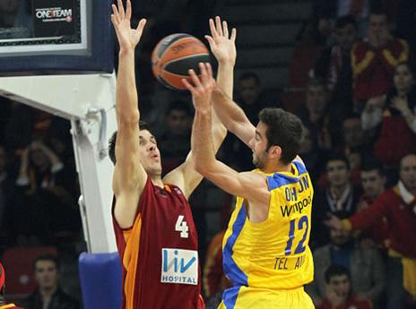 ארצג עוצר את אוחיון. סירב לשחק רק ביורוקאפ (Getty)