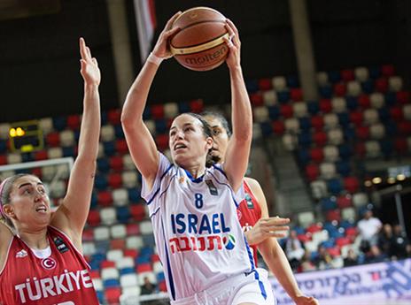 הערך המוסף. דורון (איגוד הכדורסל)