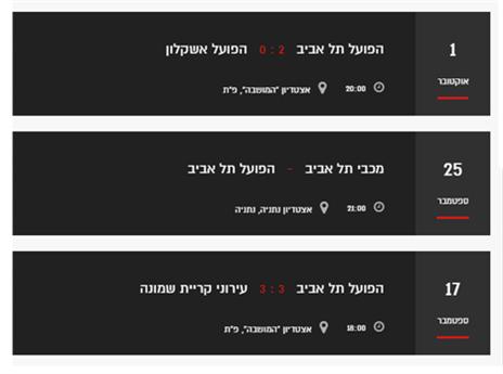 צילום מסך: הפועל ת"א האתר הרשמי