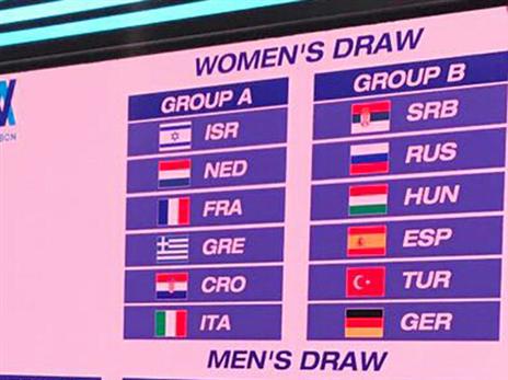 הגרלה לא פשוטה לישראל (איגוד הכדורמים)