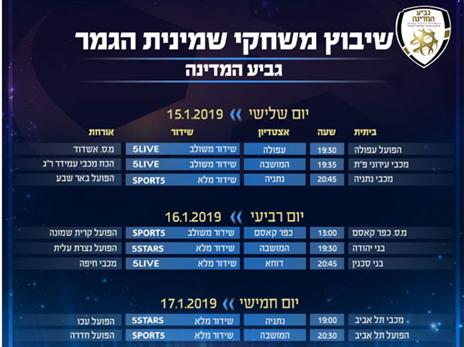 להלן רשימת המשחקים