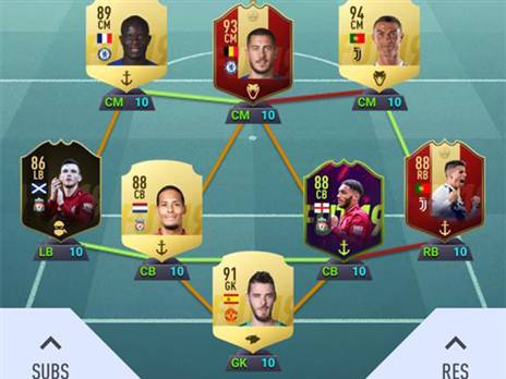 הקבוצה של נימרוד