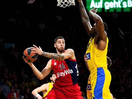 יוביץ' בראש הרשימה של מכבי ת"א (GETTY)