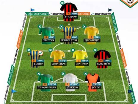 הנבחרת של רז זהבי