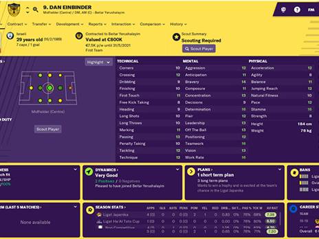 פרופיל המנג'ר של דן אייבנדר