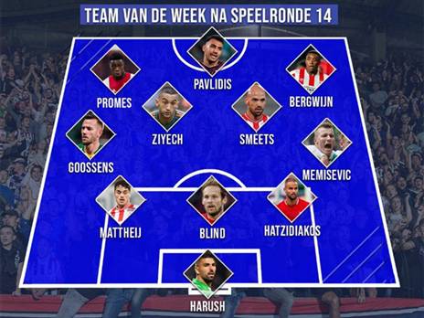 הרוש, בנבחרת המחזור