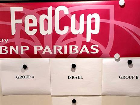 הוגרלה מול יריבות קשות