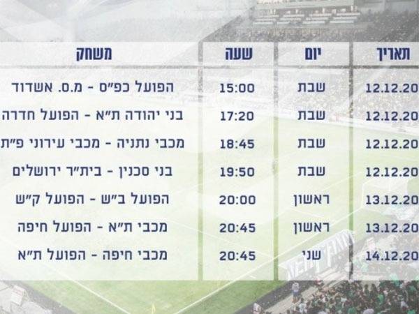 מחזור 10