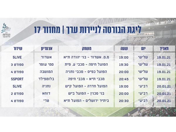 המחזור ה-17 (מנהלת הליגה)