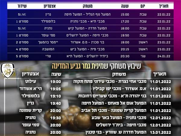 המחזור ה-19 ומשחקי שמינית גמר הגביע